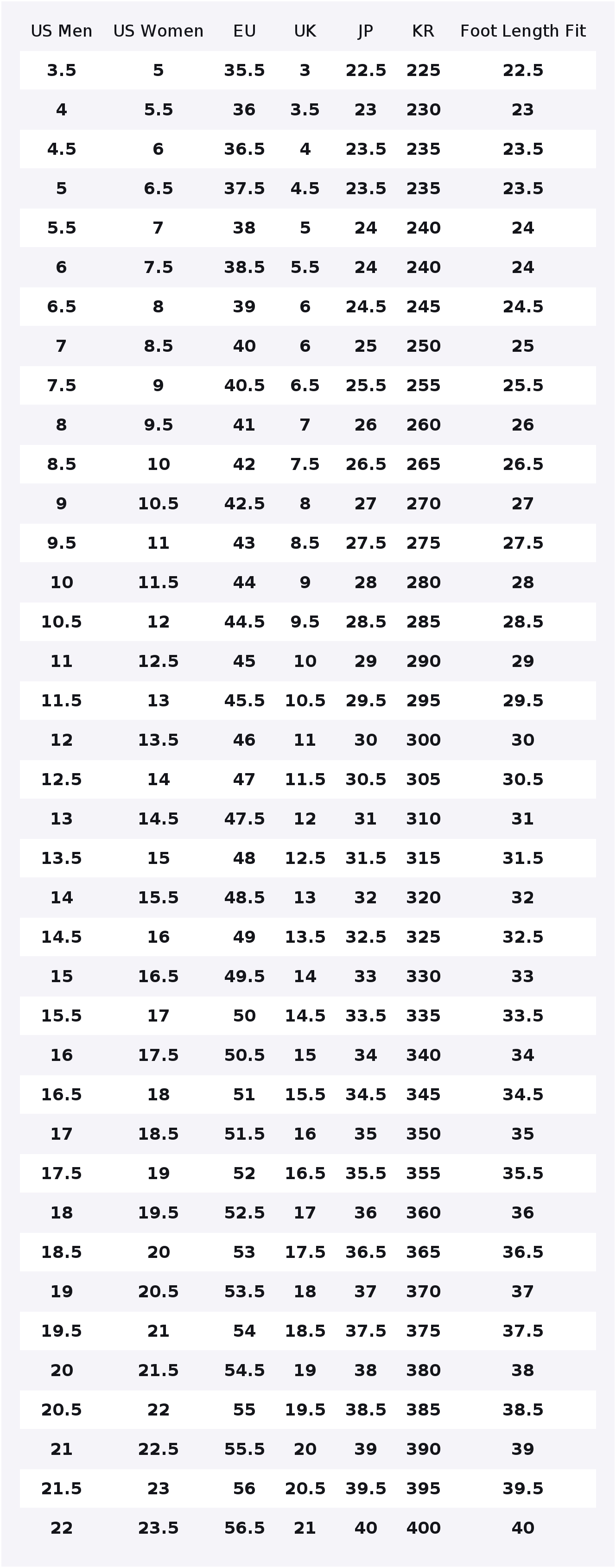 Chaussures d'extérieur Nike AC - Men'S Shoes In Nike avis et prix